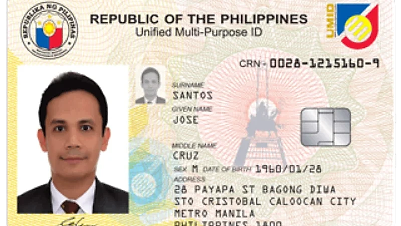 PHMACAO KYC Identity Verification and Philippine Government ID Guide