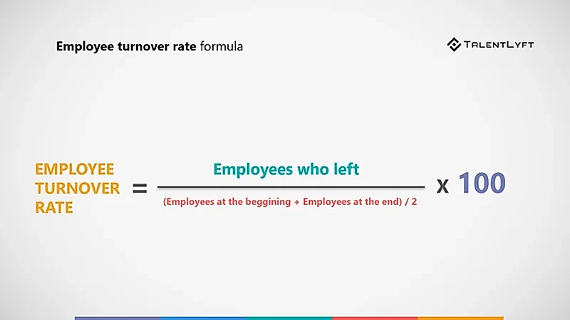Casino Turnover and Rollover Guide Mathematical Formulas and Auditing