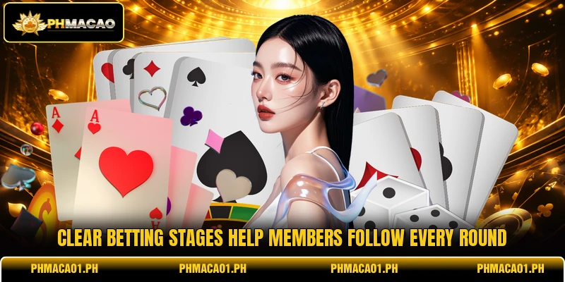 Clear betting stages help members follow every round