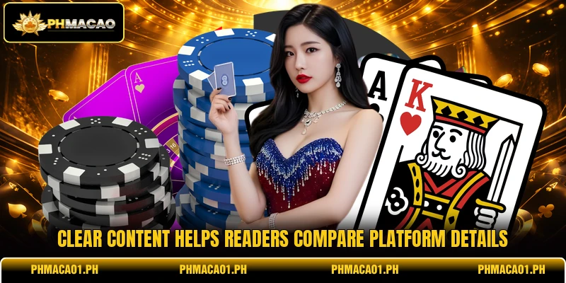 Clear content helps readers compare platform details Clear content helps readers compare platform details