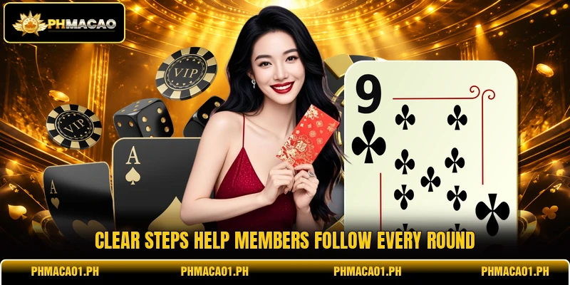 Clear steps help members follow every round Clear steps help members follow every round