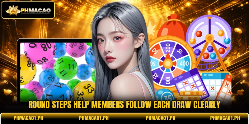 Round steps help members follow each draw clearly